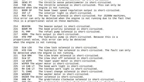 jcb skid steer error codes|jcb 214 hydraulic problem.